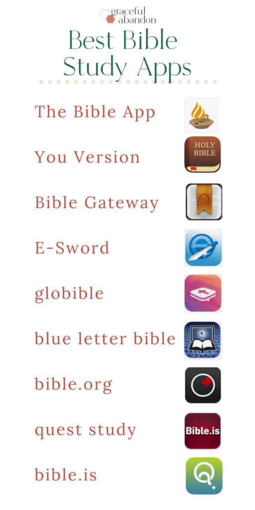 8-best-free-bible-study-apps-for-you-to-use-in-2020